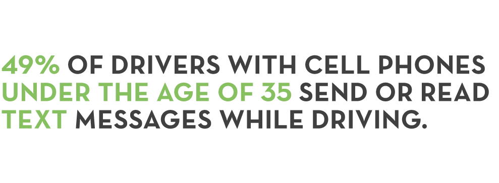 49% OF DRIVERS WITH CELL PHONES UNDER THE AGE OF 35 SEND OR READ TEXT MESSAGES WHILE DRIVING.